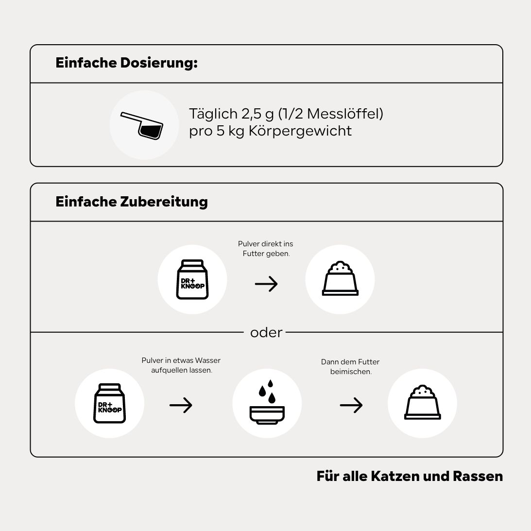 Gelenkpulver Senior HGMforte speziell für alte Katze von Tierarzt Dr. Knoop