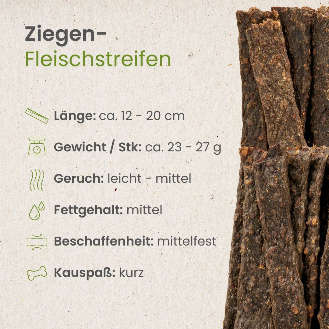 Ziegen-Fleischstreifen, Länge ca. 12-20 cm, Gewicht/Stück ca. 23-27 g, mittelfeste Beschaffenheit.