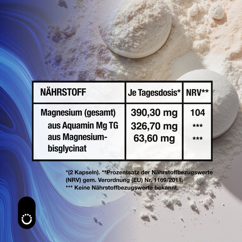 Myricals Magnesium Bioactive+