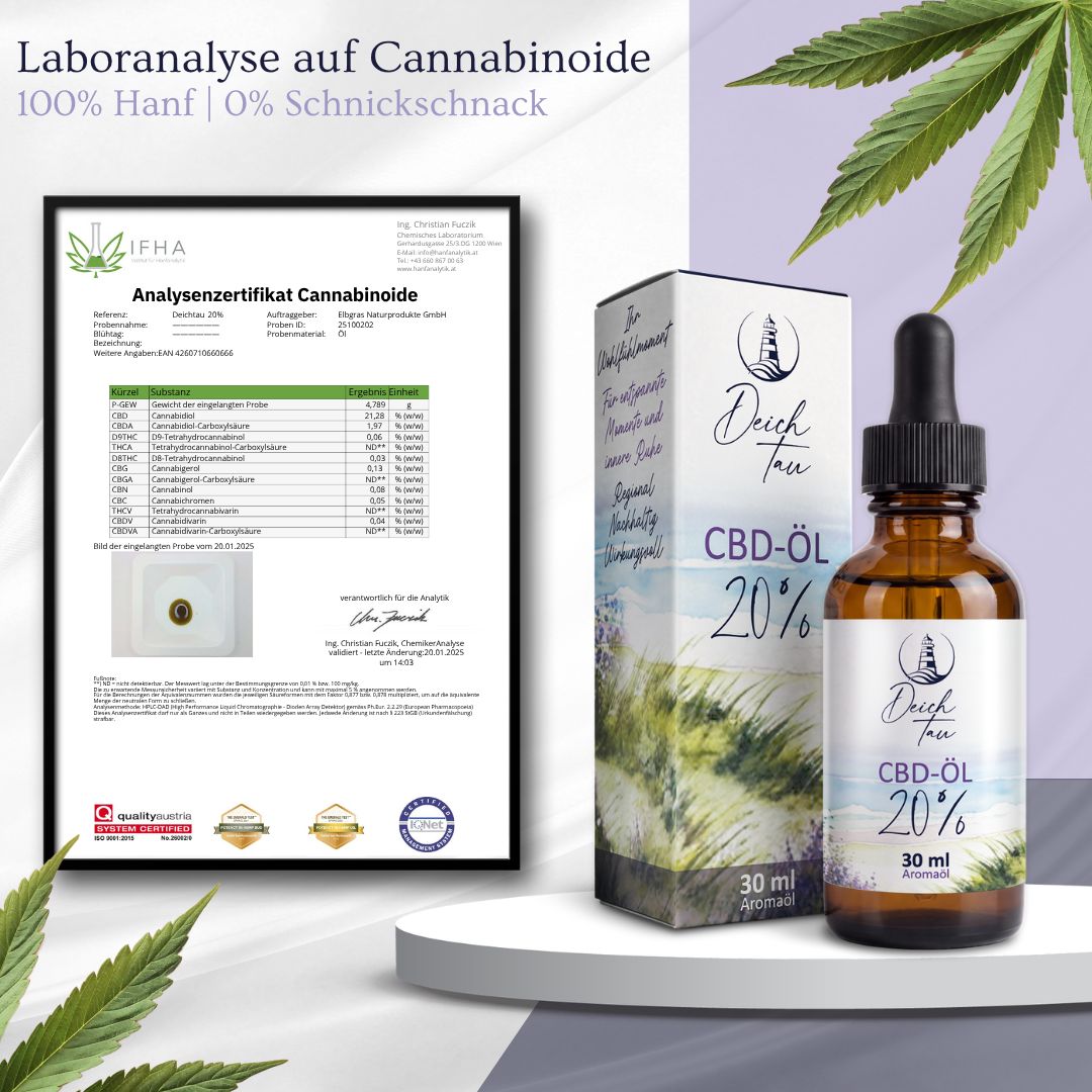 Deichtau CBD Öl 20% Flasche, Karton und Laboranalyse-Zertifikat.