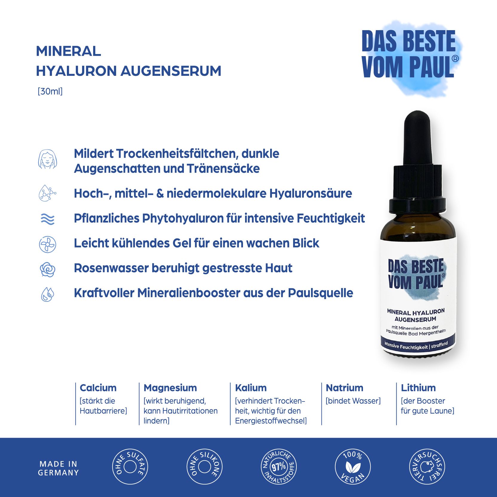 Das Beste vom Paul MINERAL HYALURON AUGENSERUM für einen wachen Blick und weniger Schwellungen