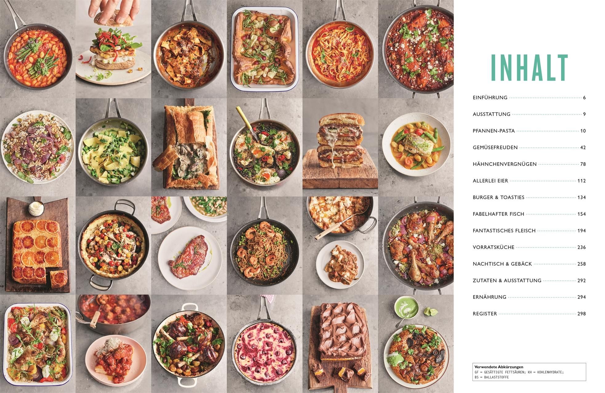 Inhaltsverzeichnis des Kochbuchs ONE. Verschiedene Gerichte in Pfannen und Formen.