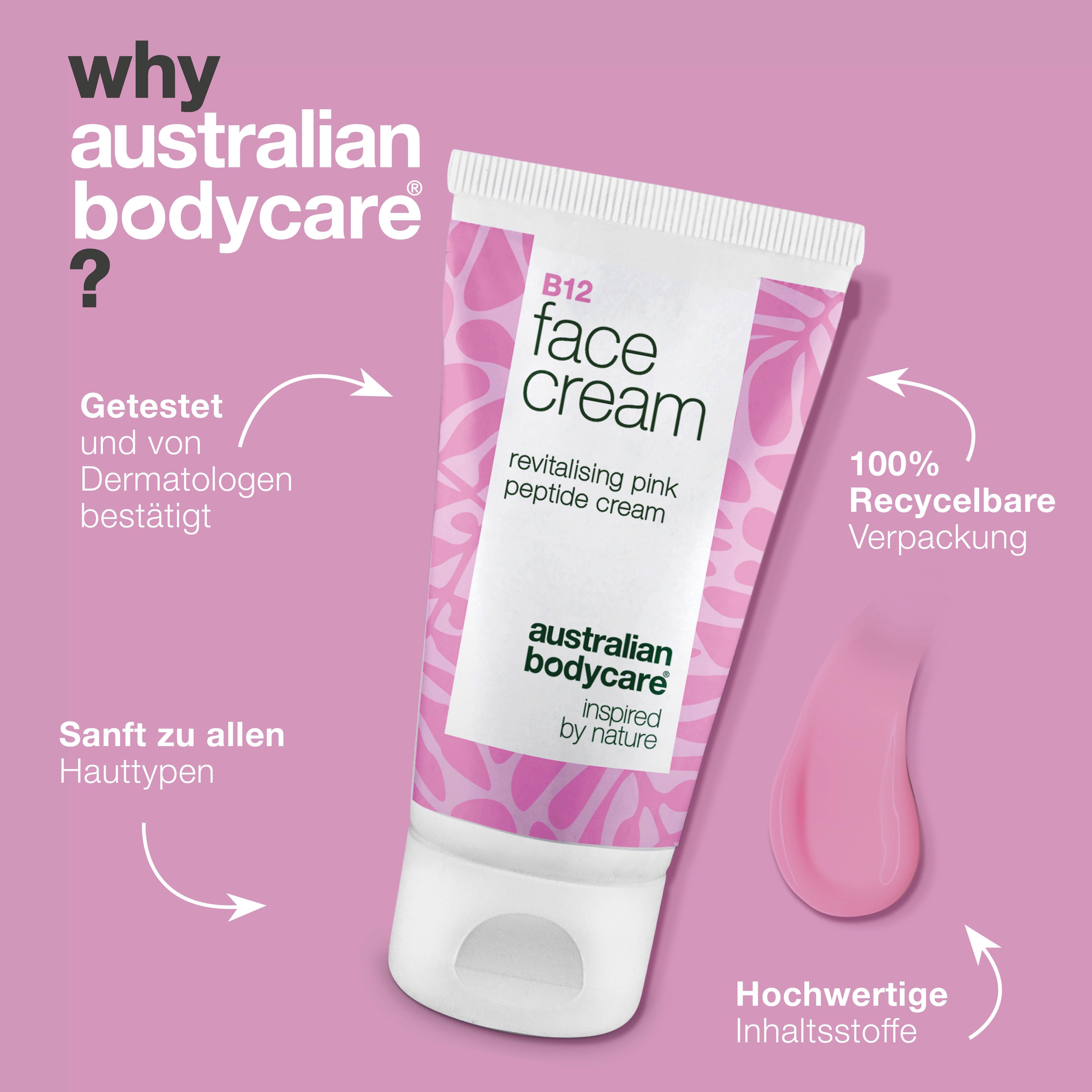 Tube Creme Visage B12. Text: Face Cream, Australian Bodycare. Rosa Farbklecks. Text: Warum Australian Bodycare?