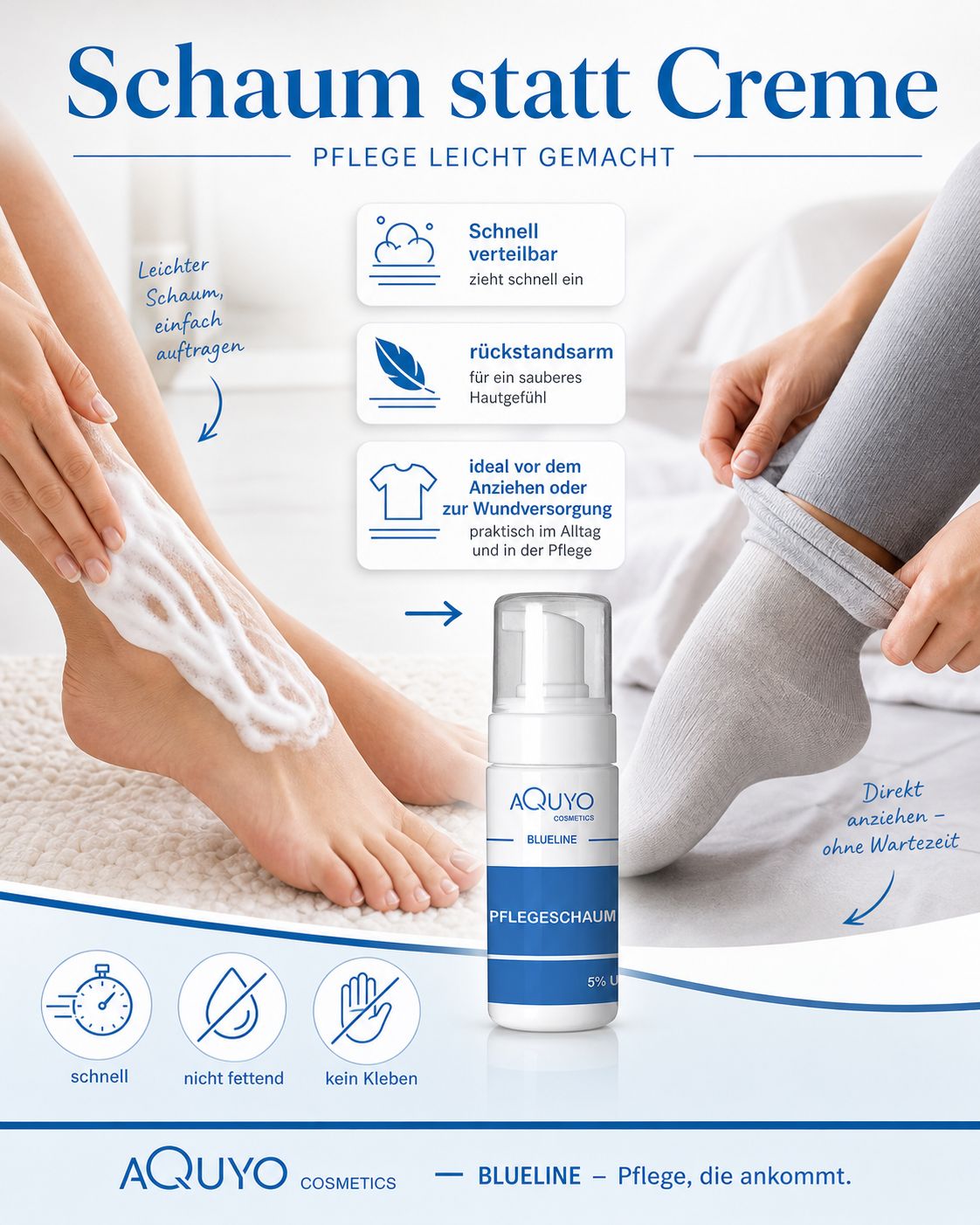 Produktabbildung. Blueline Pflegeschaum, 5% Urea. Schaum statt Creme. Schnell verteilbar, rückstandsarm, nicht fettend, kein Kleben.