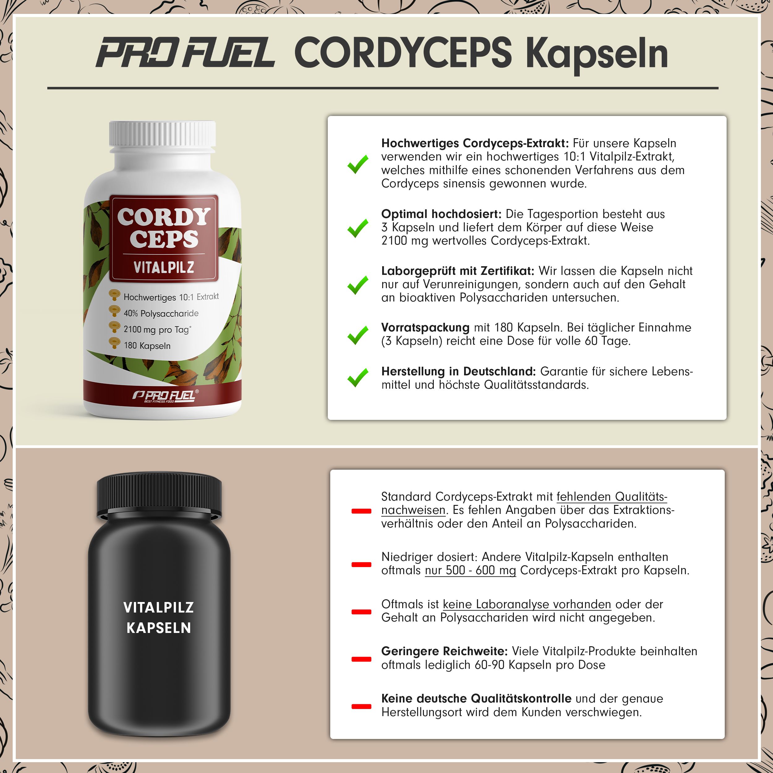 Profuel - Cordyceps Kapseln 180x - 2100 mg Vitalpilz-Extrakt aus Cordyceps sinensis - 540 Kapseln