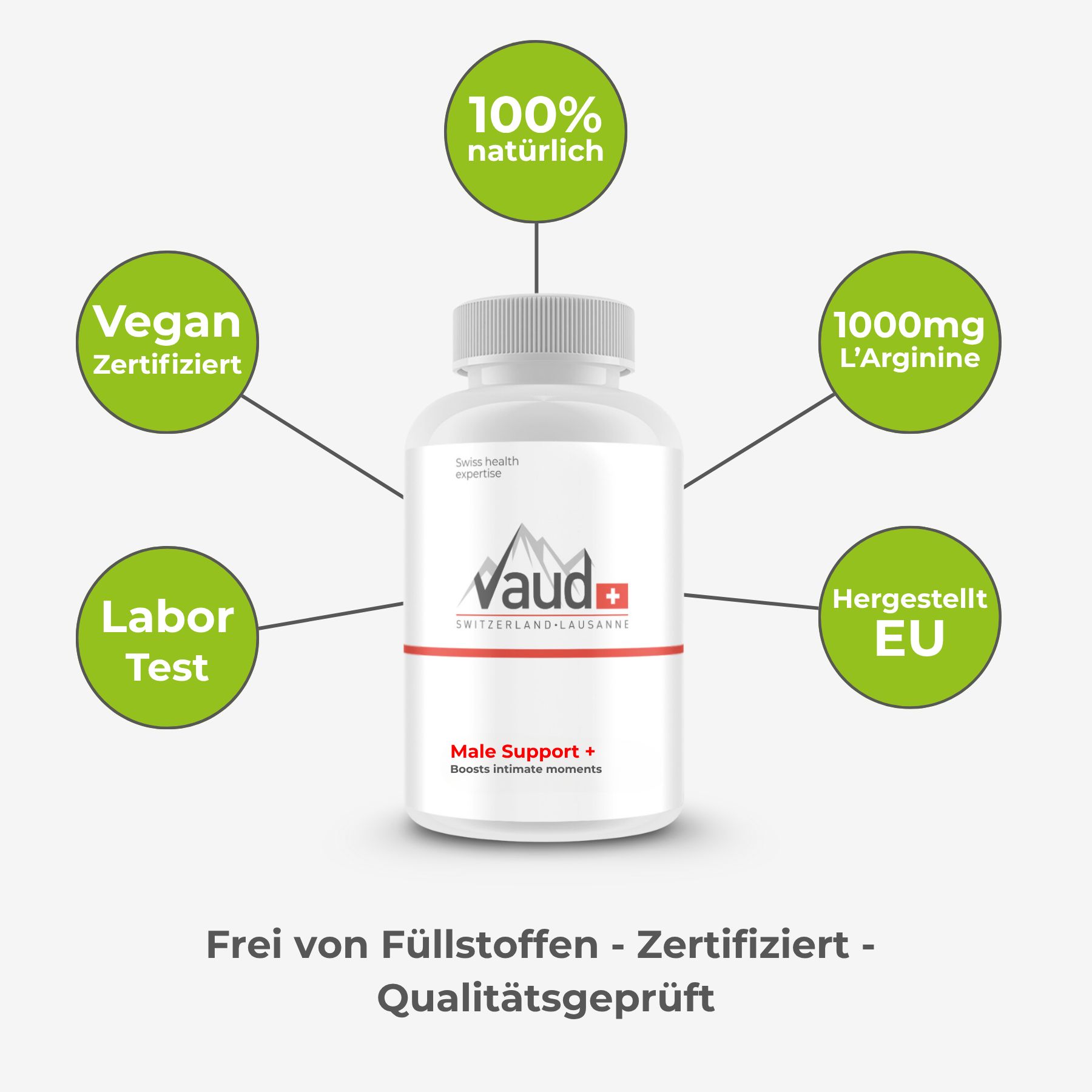 Weißes Fläschchen mit Kapseln. Text: Vaud, Male Support. 100% natürlich, vegan, 1000mg Arginin, hergestellt in EU.