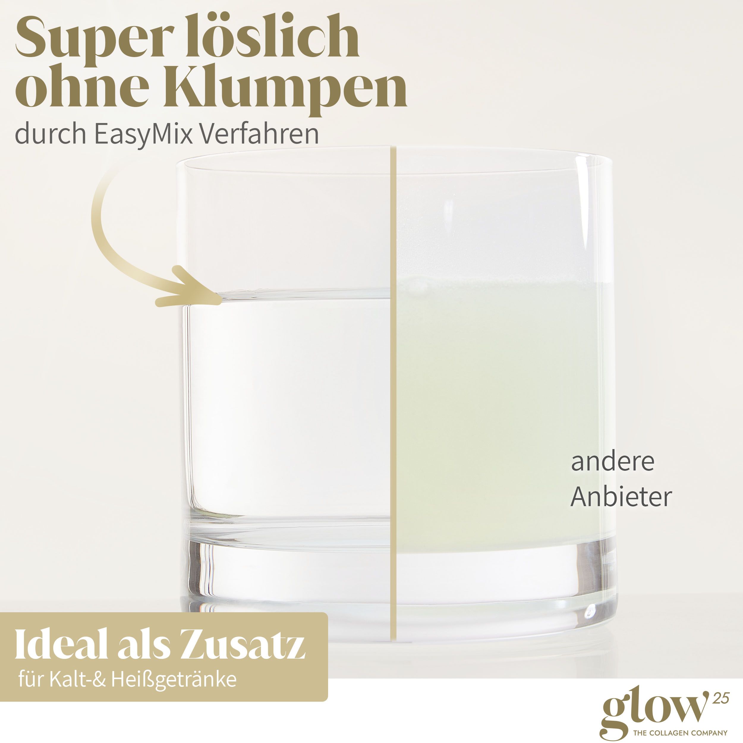 Glow25® Kollagen Pulver  - Das Original