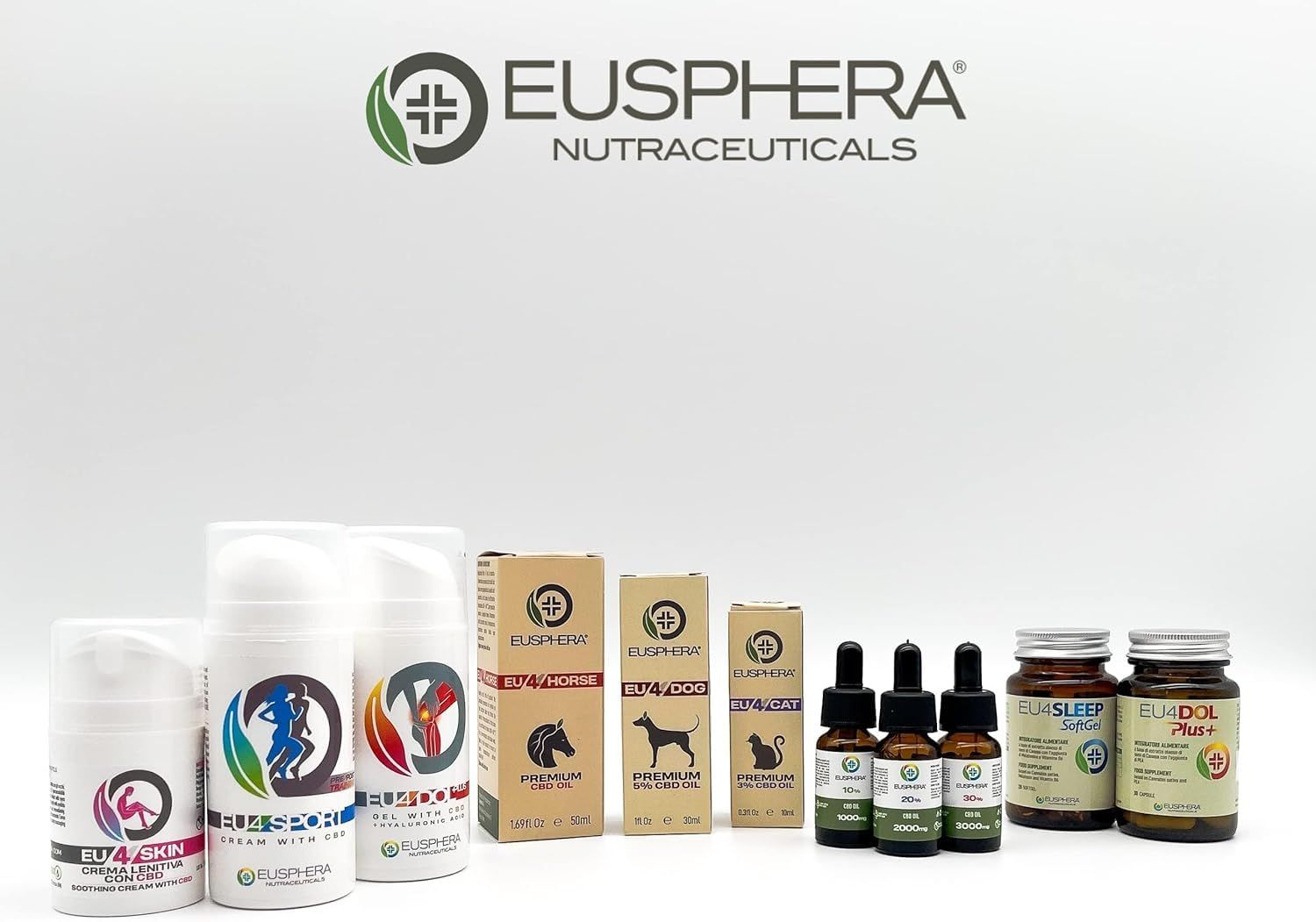 Vari prodotti Eusphera, tra cui creme, oli e capsule. Logo e nomi dei prodotti visibili.