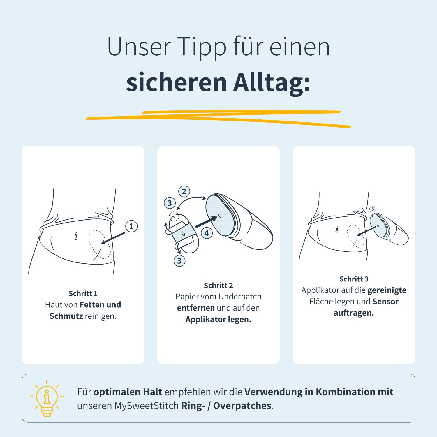 Anleitung: Haut reinigen, Papier vom Underpatch entfernen, Applikator auflegen. Für sicheren Alltag.