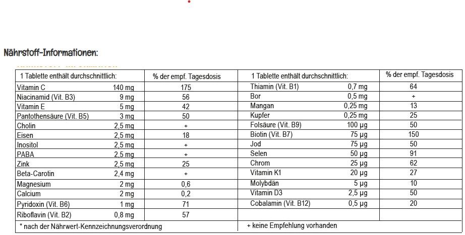 Mannayan Basis Multi +