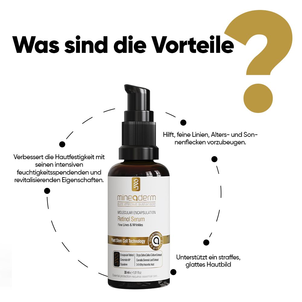 Mineaderm Molecular Encapsulation Retinol Serum