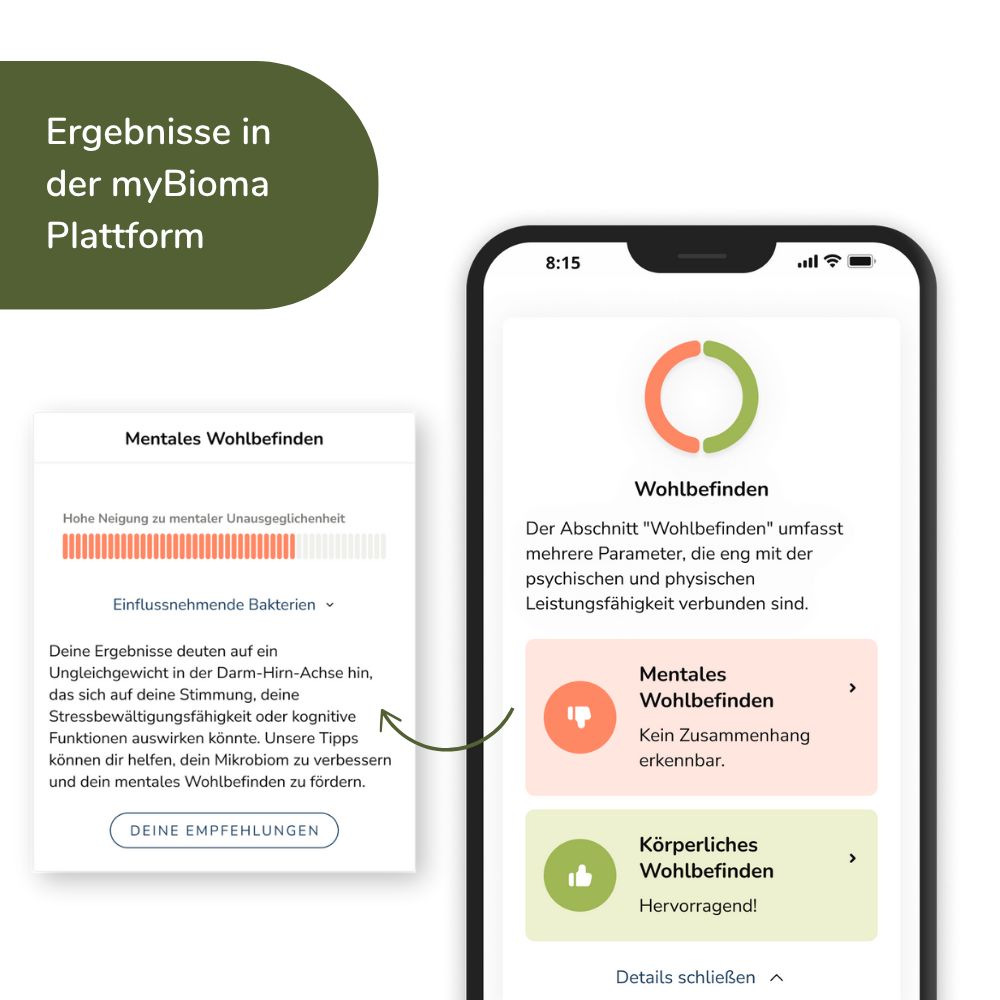 Smartphone-App zeigt Ergebnisse. Balkendiagramm und Text. 'myBioma' und 'Wohlbefinden' sind sichtbar.