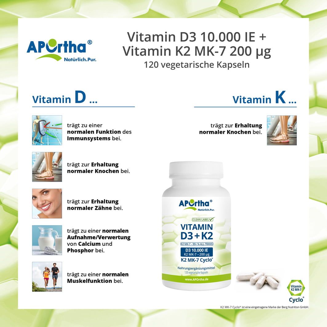 Infografik mit Vitamin D und K. Vitamin D: Immunsystem, Knochen, Zähne, Calcium, Muskeln. K: Knochen. Flasche mit Kapseln.