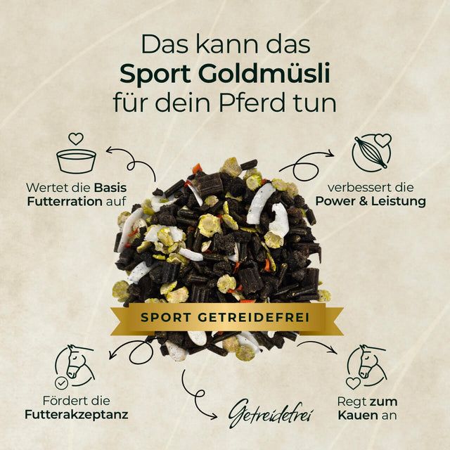 Pferdegold Goldmüsli Sport Getreidefrei