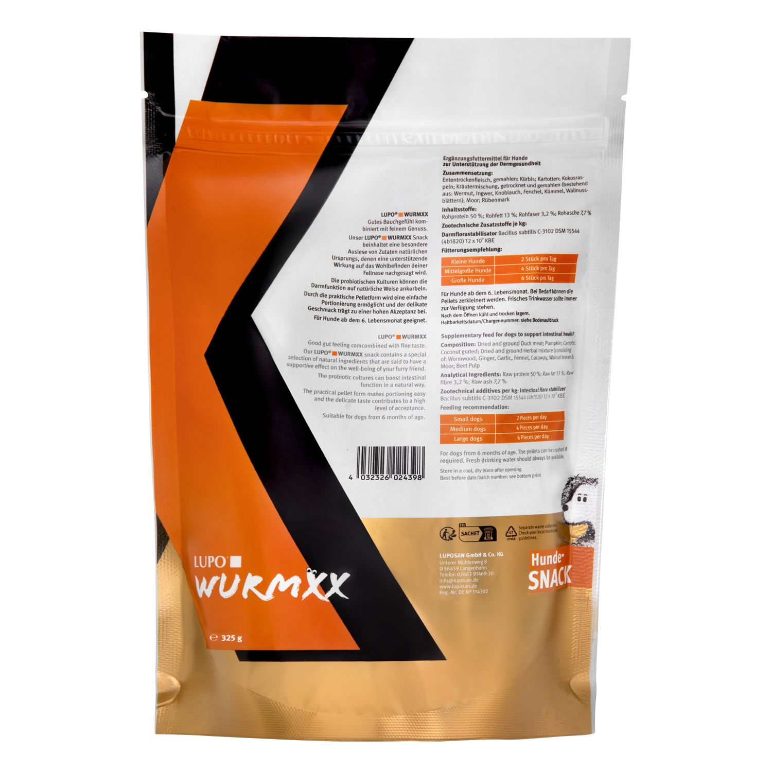Rückseite der LUPO WURMXX Pellets Verpackung. Textinformationen, Nährwertangaben, Zutatenliste und Herstellerinformationen.