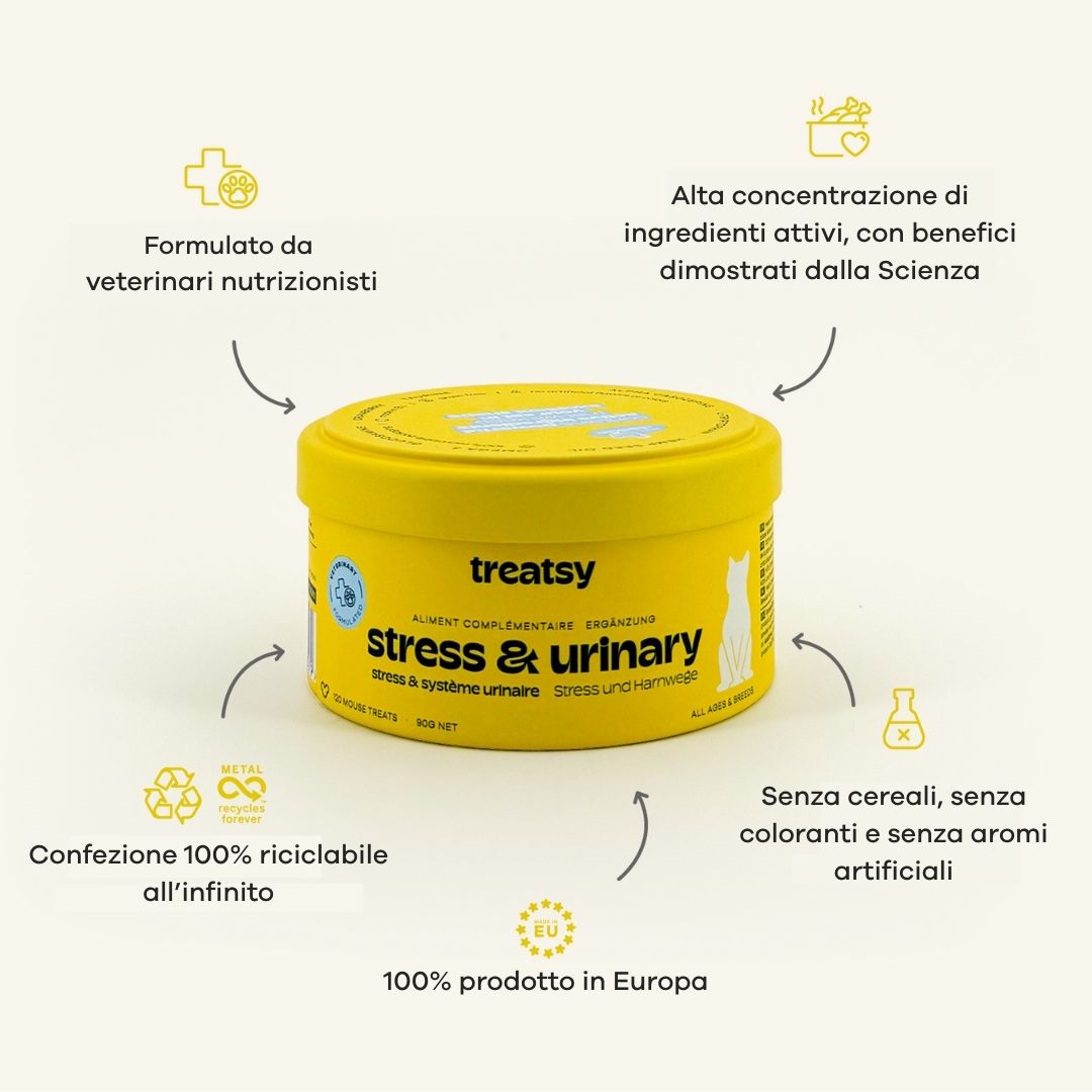 Gelbe Dose mit Text und Logos. "treatsy stress & urinary".