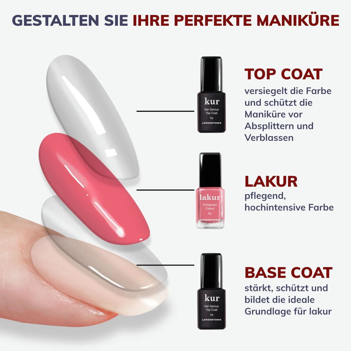 LONDONTOWN kur Gel Genius Top Coat für einen Gel Look