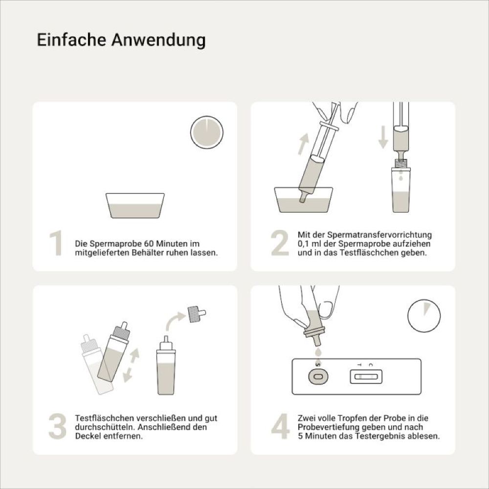 Kinderwunsch-Mann - Selbsttest für Zuhause