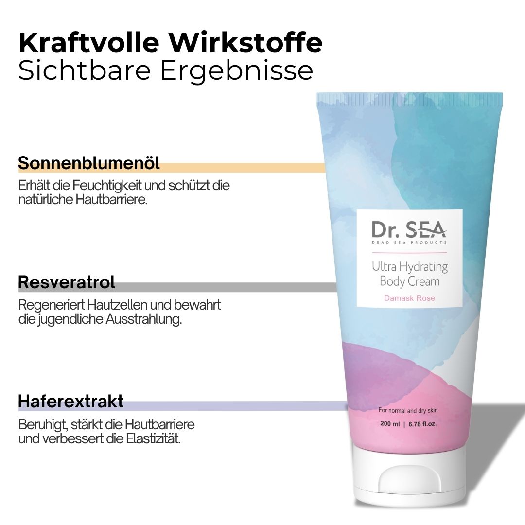 Creme-Tube mit Text und Illustrationen. Aufschrift: Dr. SEA, Ultra Hydrating Body Cream, Damask Rose. Text über Sonnenblumenöl, Resveratrol, Hafer.
