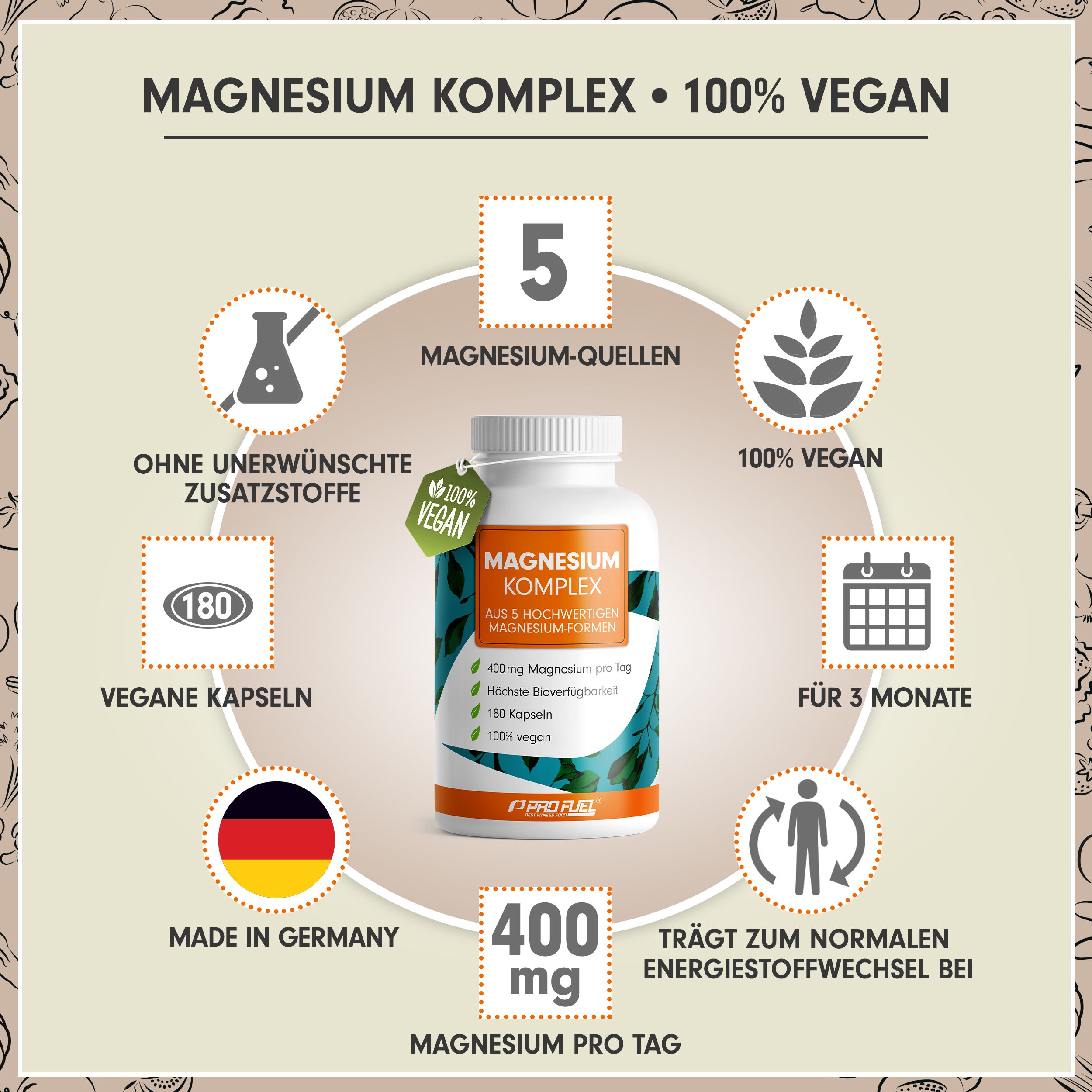 ProFuel - MAGNESIUM Komplex mit 5 hochwertigen Magnesium-Formen, optimal hochdosiert, 400 mg pro Tag