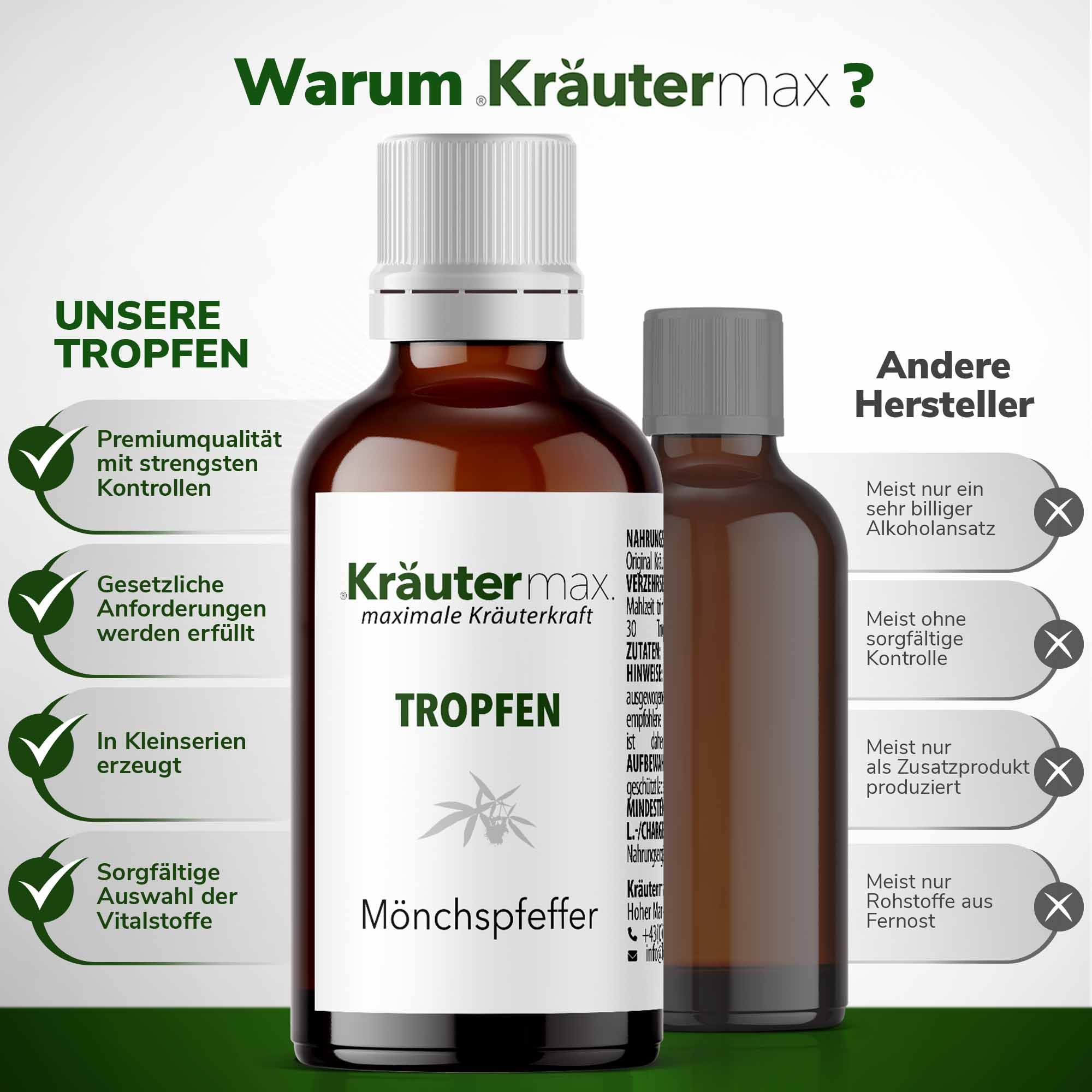 Kräutermax Mönchspfeffer Tropfen