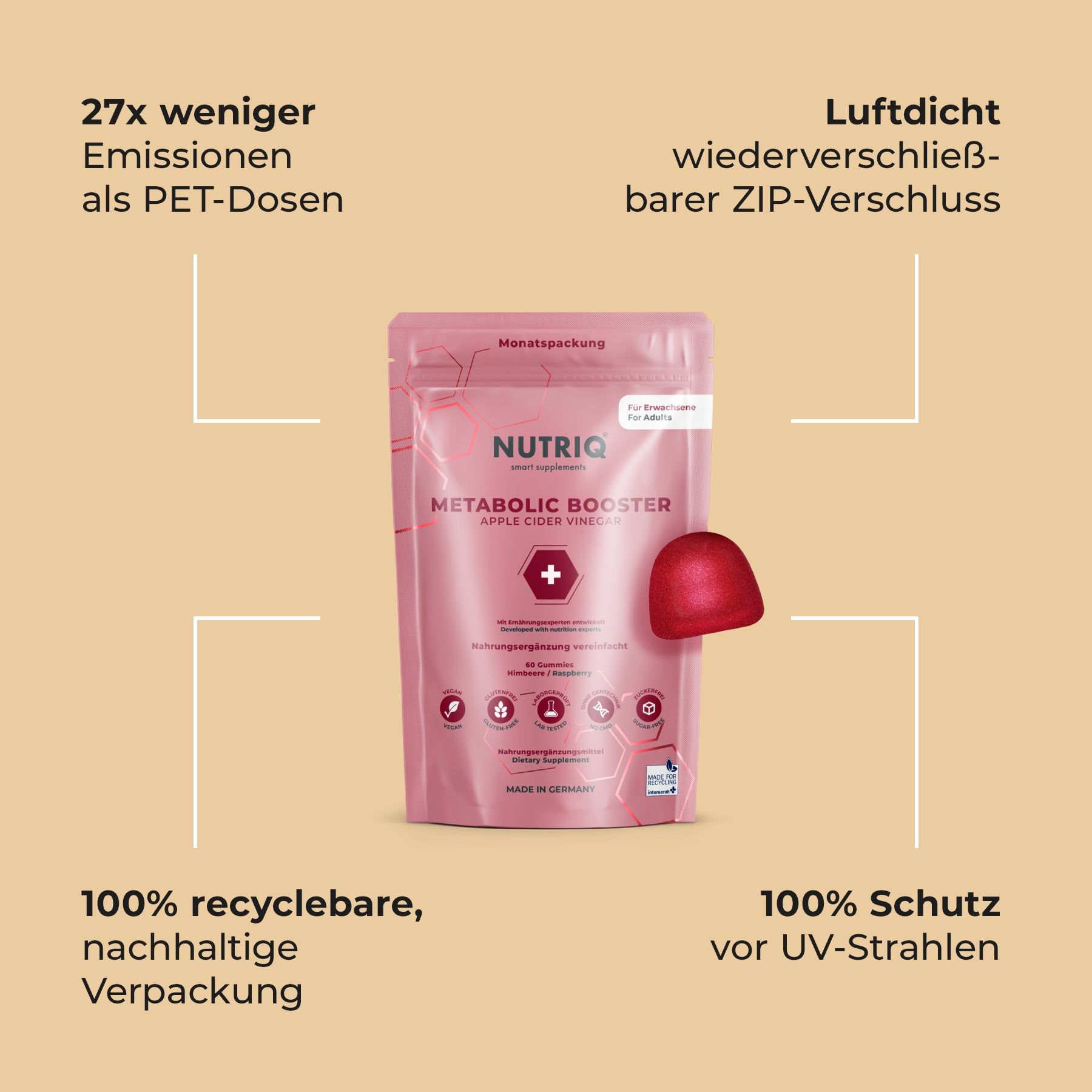 Verpackung von Metabolic Booster Gummibärchen: 27x weniger Emissionen, luftdicht, 100% recycelbar, 100% UV-Schutz.