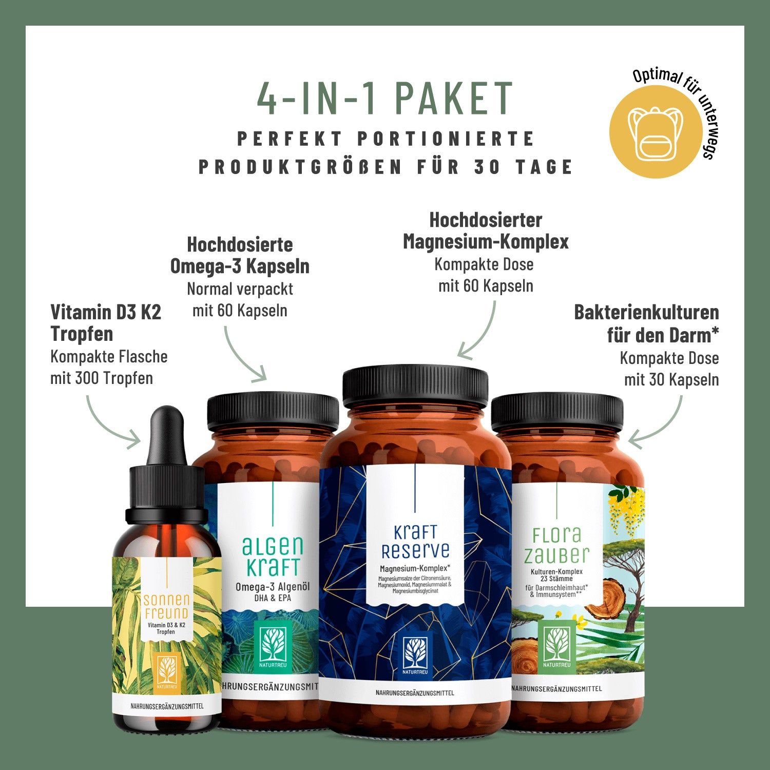 NATURTREU 30 Tage Starter Sparpaket mit vier Produkten: Tropfen, Omega-3, Magnesium, Darmkulturen.