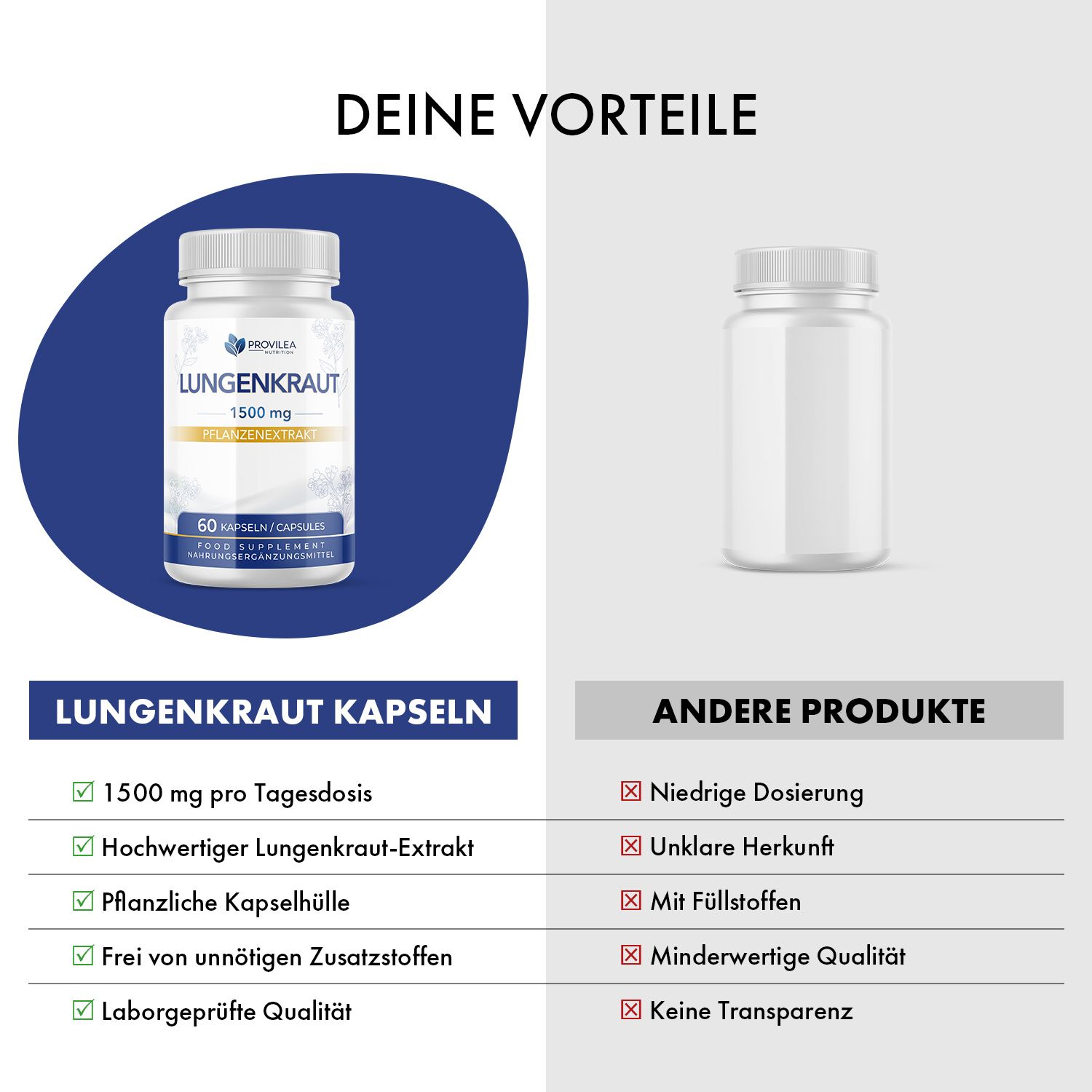 Vergleich: Lungenkraut Kapseln vs. andere Produkte. Lungenkraut: 1500 mg, hochwertig, pflanzliche Kapselhülle, laborgeprüft.