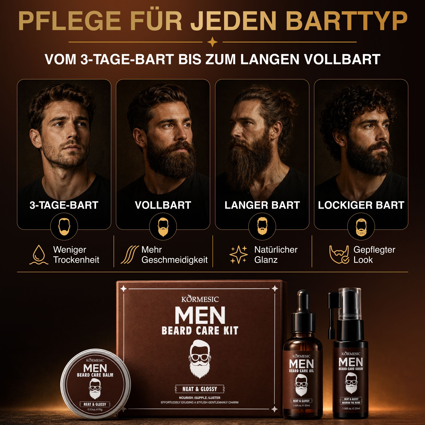 Kormesic Men Bartpflege-Set: Tiegel, Ölflasche, Sprühflasche und Box.