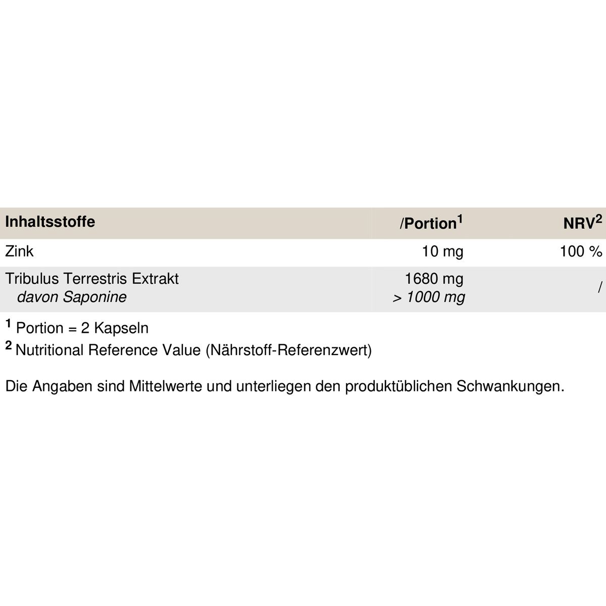 Nährwerttabelle mit Inhaltsstoffen: Zink, Tribulus Terrestris Extrakt. Angaben pro Portion und NRV.