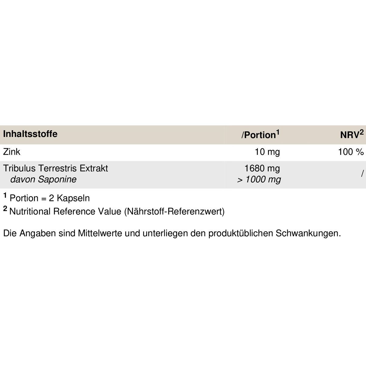 Peak Tribulus Terrestris 0,06 kg Kapseln