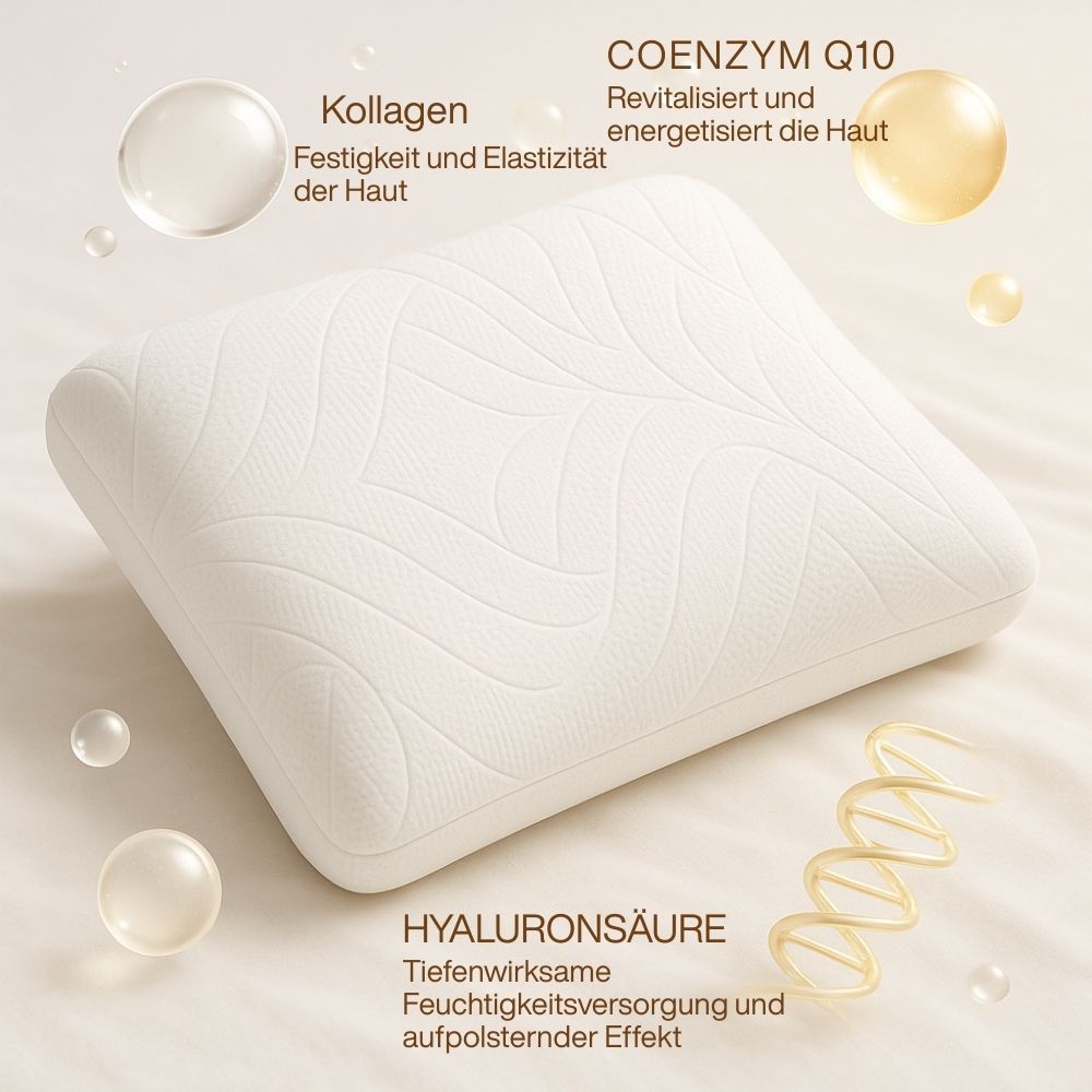 Kissen mit Text. Inhaltsstoffe: Kollagen, Hyaluronsäure, Coenzym Q10. Kugeln und eine Spirale.
