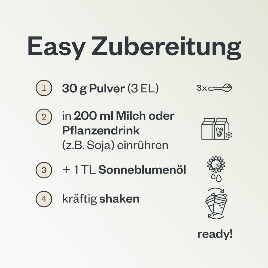 Anleitung zur Zubereitung. 1. 30g Pulver (3 EL). 2. In 200 ml Milch oder Pflanzenmilch einrühren. 3. + 1 TL Sonnenblumenöl. 4. kräftig shaken.