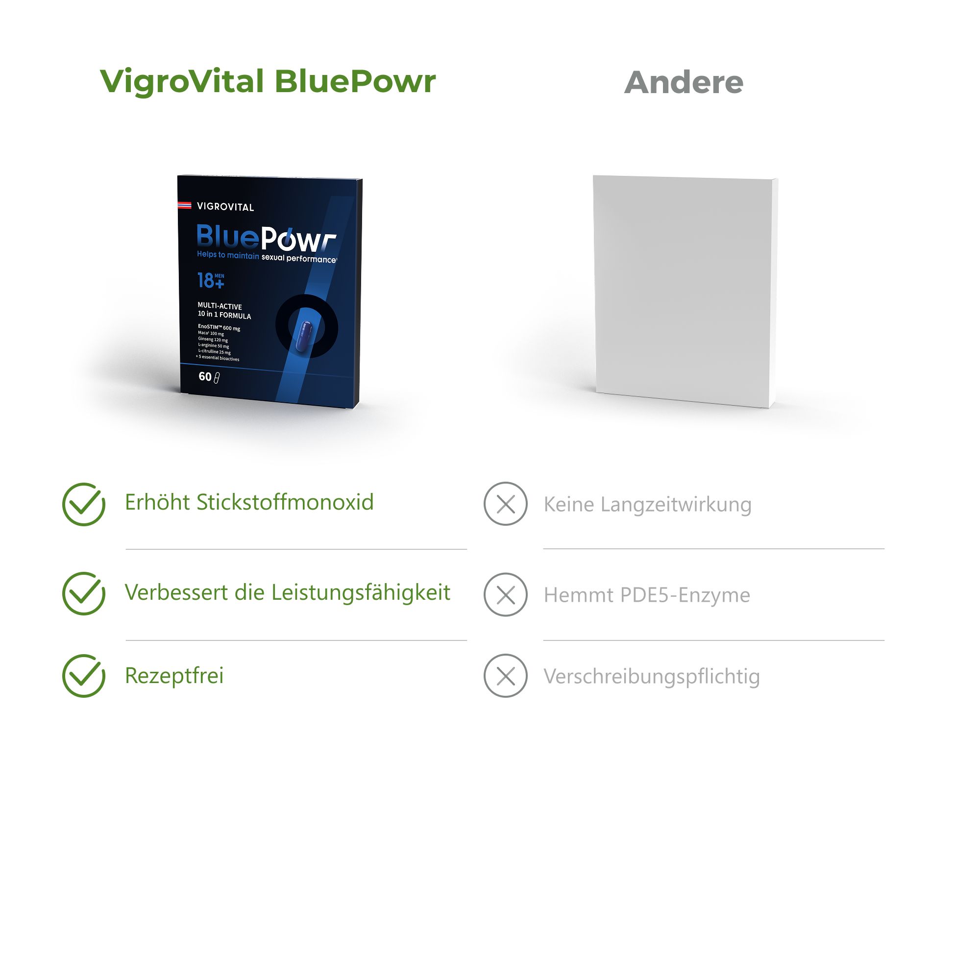 VigroVital BluePowr