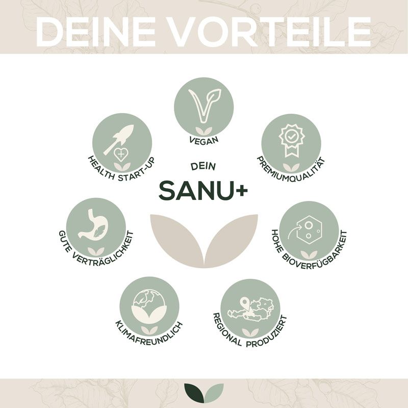 Sanutrition® - Melatonin Tropfen