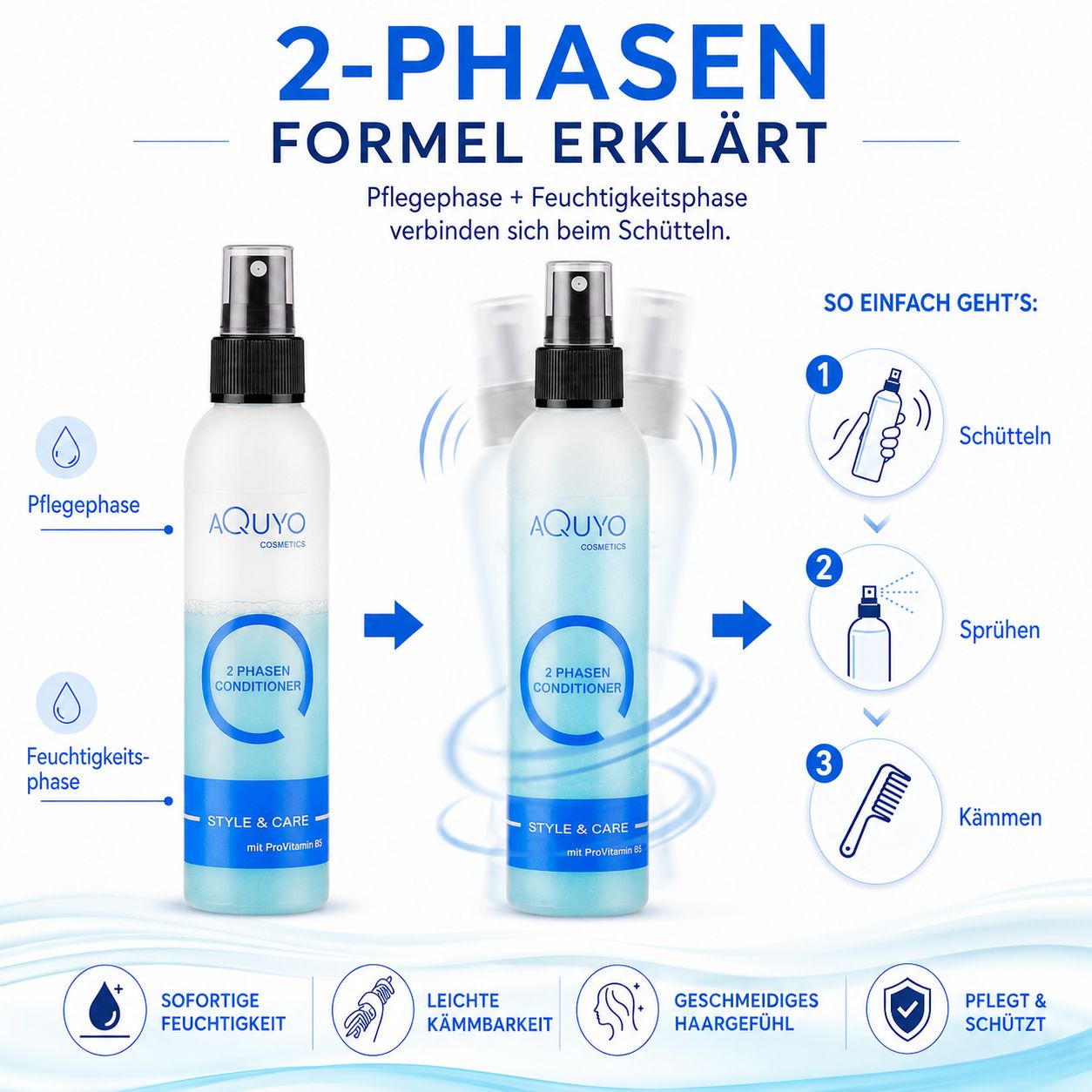 Style & Care 2 Phasen Spray Conditioner für trockenes und beanspruchtes Haar
