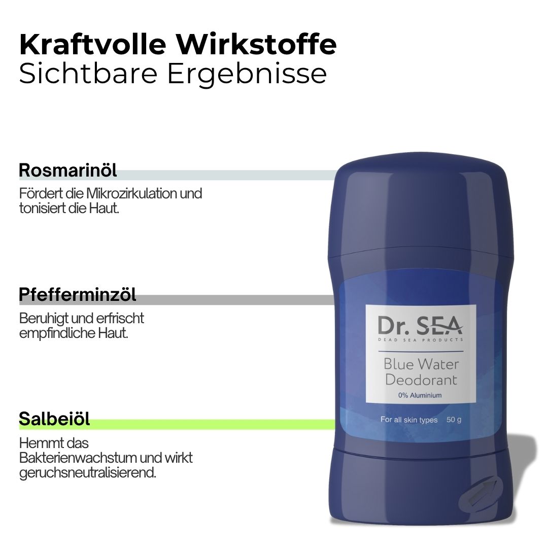 Deostift. Text: Kraftvolle Wirkstoffe, sichtbare Ergebnisse. Rosmarinöl, Pfefferminzöl, Salbeiöl. Dr. SEA, Blue Water Deodorant, 0% Aluminium.