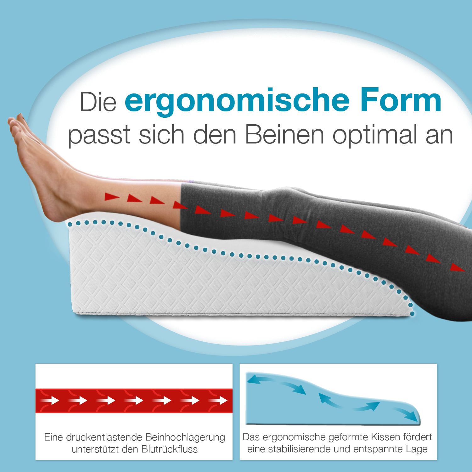 Beine auf weißem Kissen. Text: 'Die ergonomische Form passt sich den Beinen optimal an'. Illustrationen.