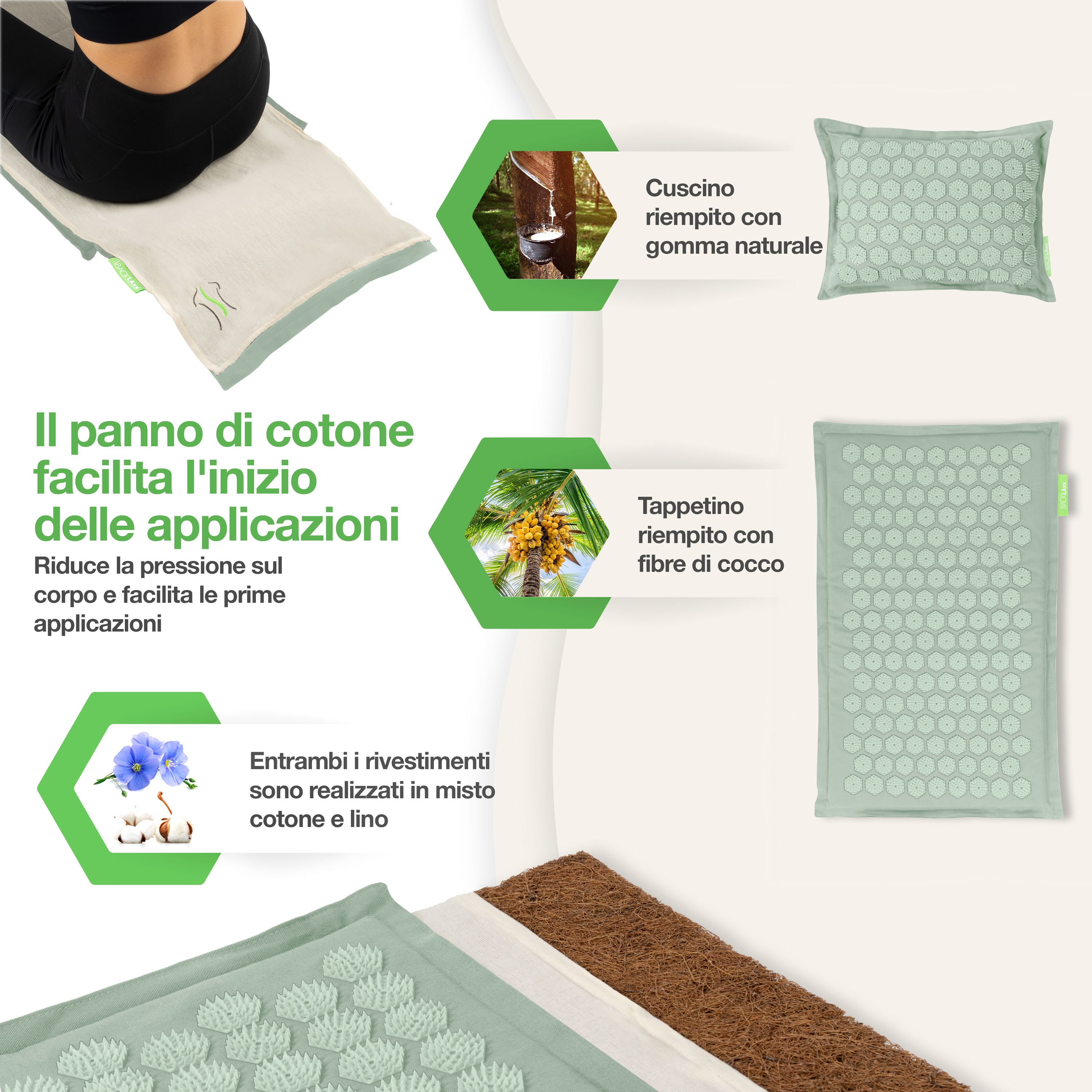 Infografica: Il panno di cotone facilita l'inizio. Cuscino con gomma naturale, tappetino con fibre di cocco, rivestimenti in misto cotone e lino.