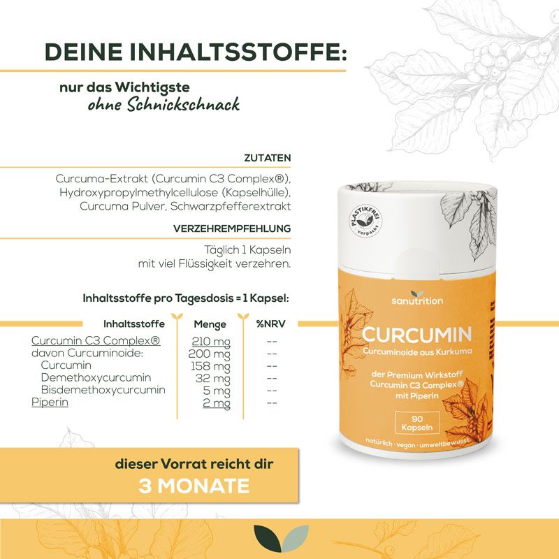 Infografik: Sanutrition® Curcumin-Dose, Inhaltsstoffe, Verzehrempfehlung. Text: 90 Kapseln, 3 Monate Vorrat. Zutaten: Curcumin C3 Complex®.