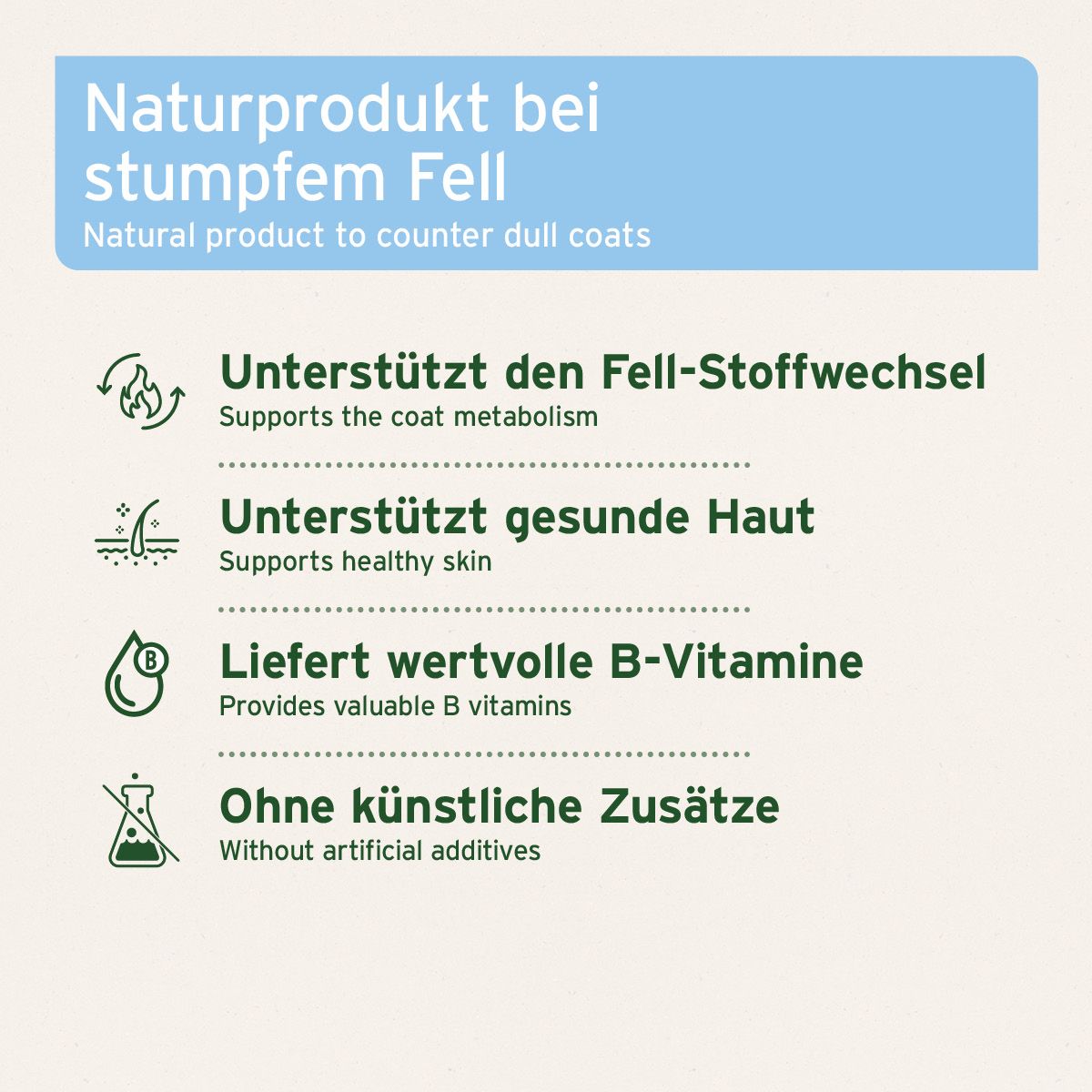 Infografik mit Informationen zur Wirkung von Bierhefe. Unterstützt Fellstoffwechsel, gesunde Haut und liefert B-Vitamine.