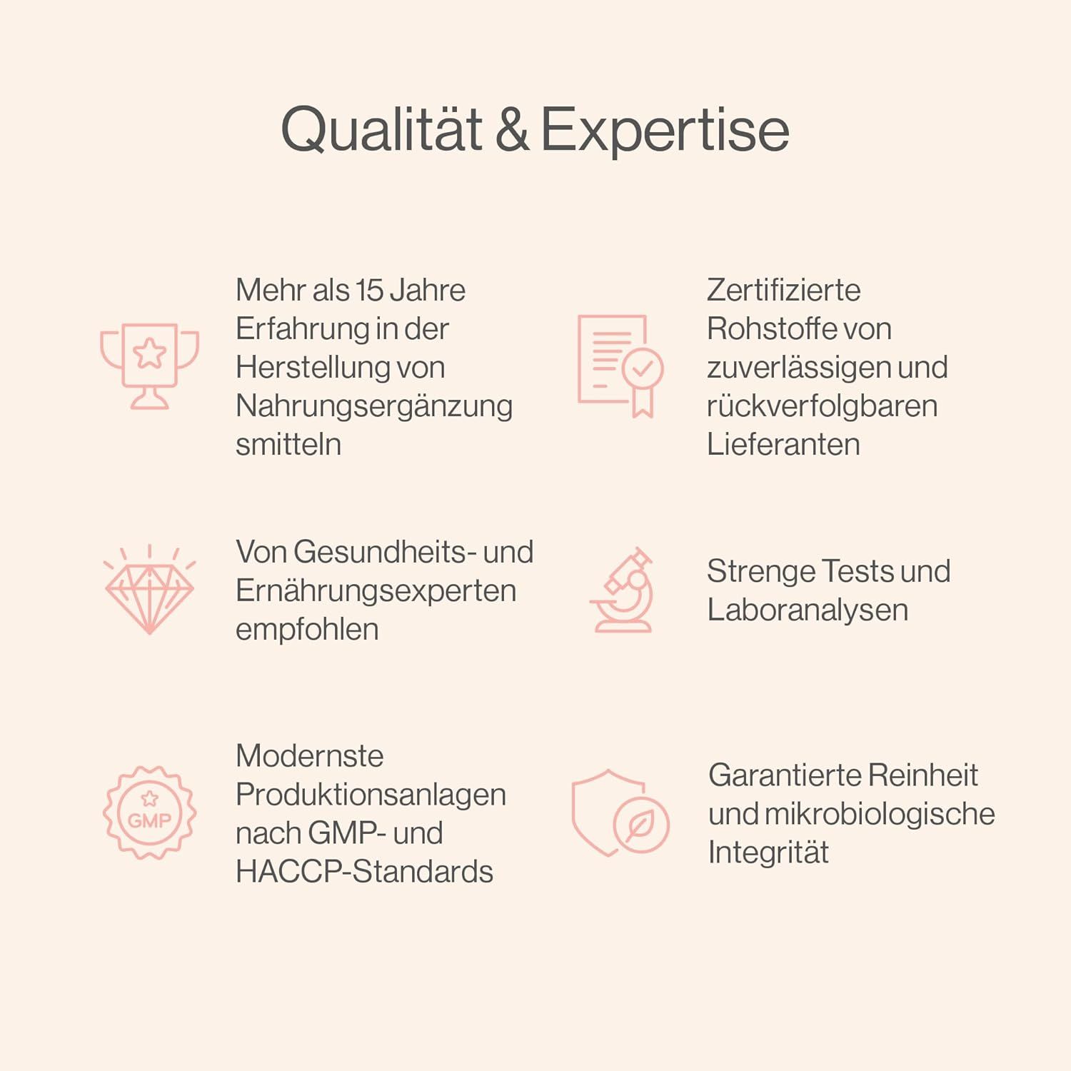 Infografik über Qualität und Expertise. Symbole für Erfahrung, zertifizierte Rohstoffe, Empfehlung von Experten, etc. GMP- und HACCP-Standards.