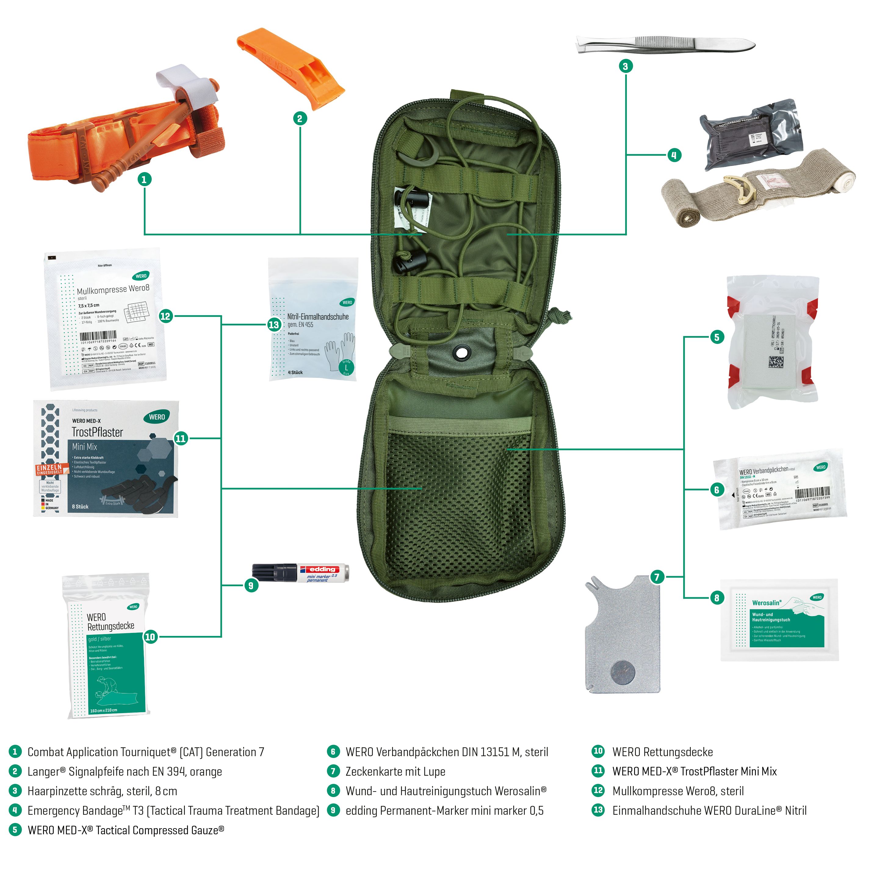 Geöffnete grüne Tasche mit medizinischen Komponenten. Beschriftungen auf den Komponenten. Enthält Tourniquet, Verband, sterile Tücher.
