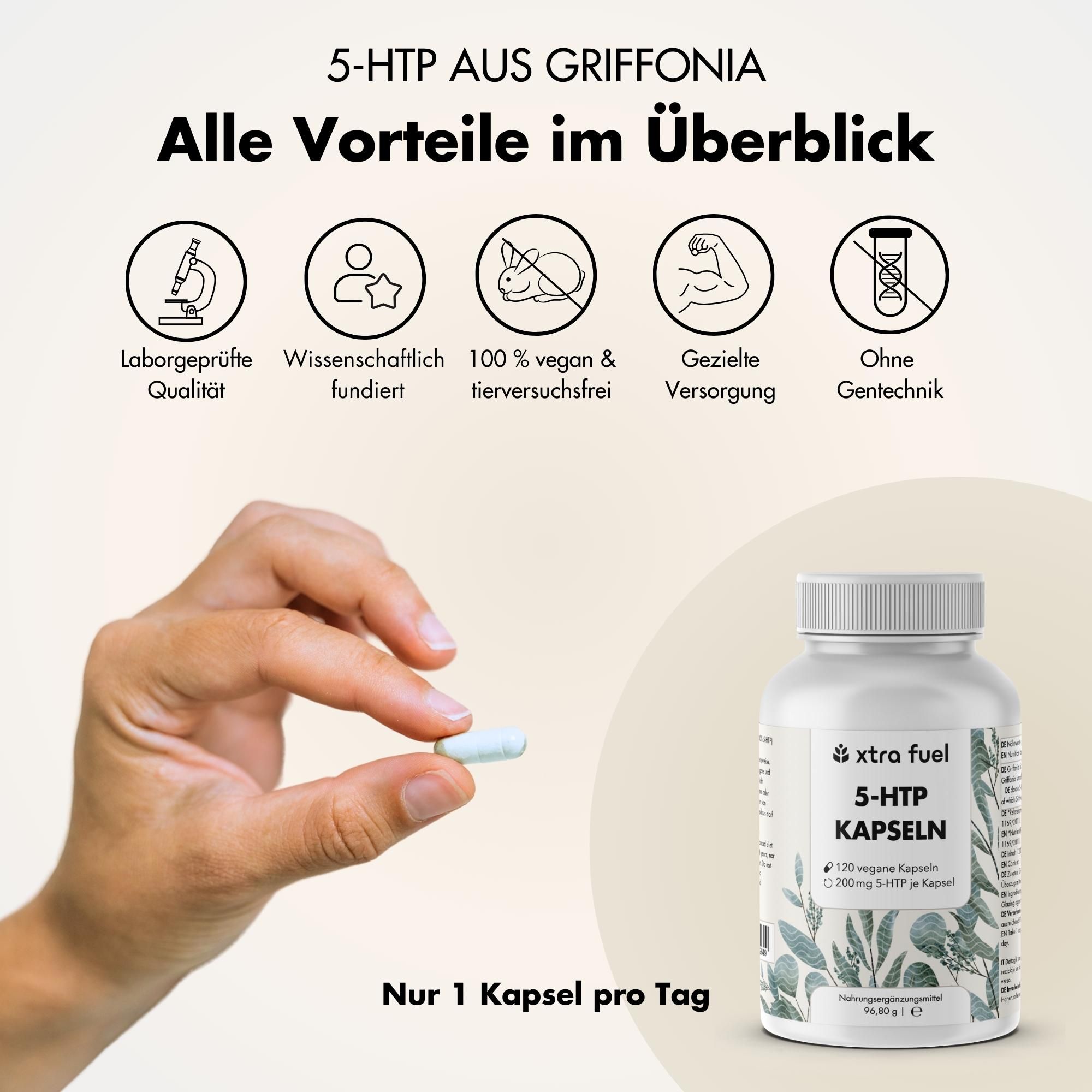 Hand hält Kapsel neben Flasche. Text: 5-HTP AUS GRIFFONIA. Vorteile: Laborgeprüft, wissenschaftlich fundiert, vegan, tierversuchsfrei.