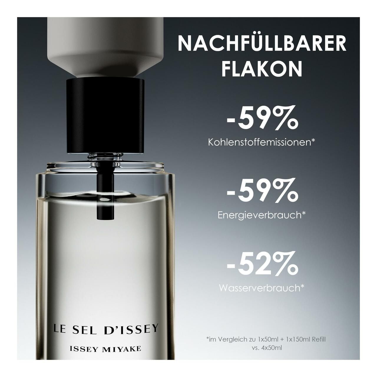 Nachfüllbarer Flakon. Text: -59% Kohlenstoffemissionen, -59% Energieverbrauch, -52% Wasserverbrauch. Text: LE SEL D'ISSEY, ISSEY MIYAKE.