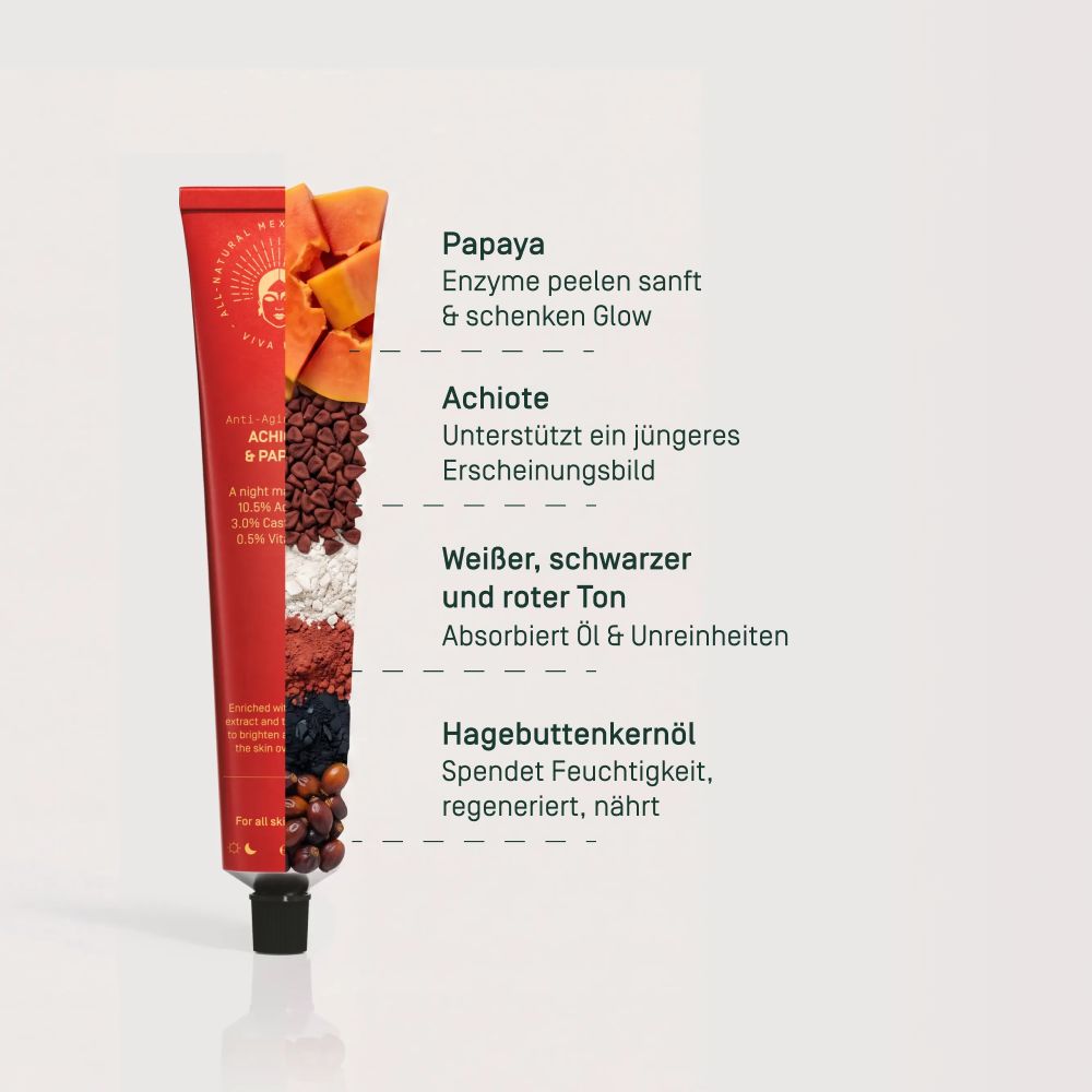 Viva Maia Maske mit aufgeschnittenen Zutaten: Papaya, Achiote, Ton, Hagebuttenkernöl.