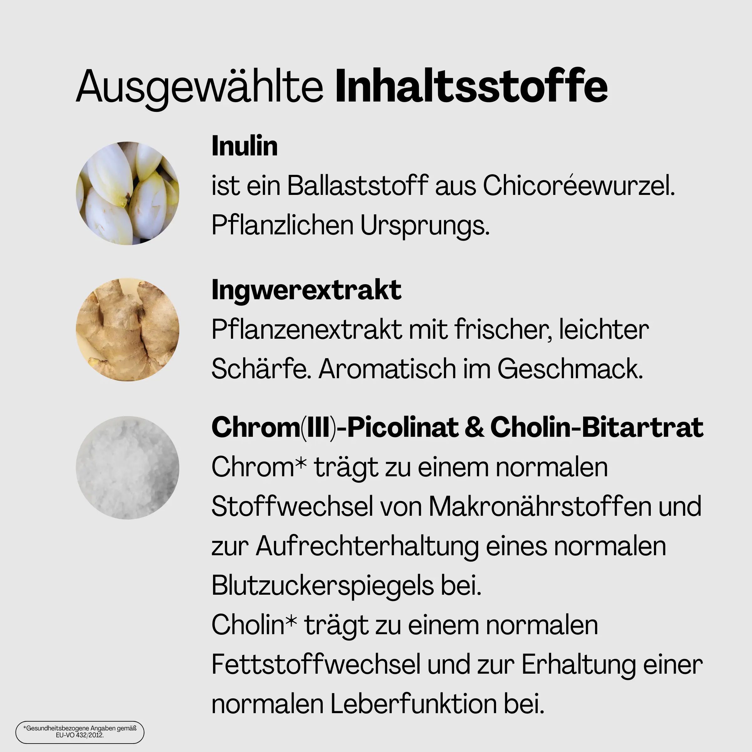 Text mit Inhaltsstoffen: Inulin, Ingwerextrakt, Chrom(III)-Picolinat & Cholin-Bitartrat. Abbildungen von Zutaten.