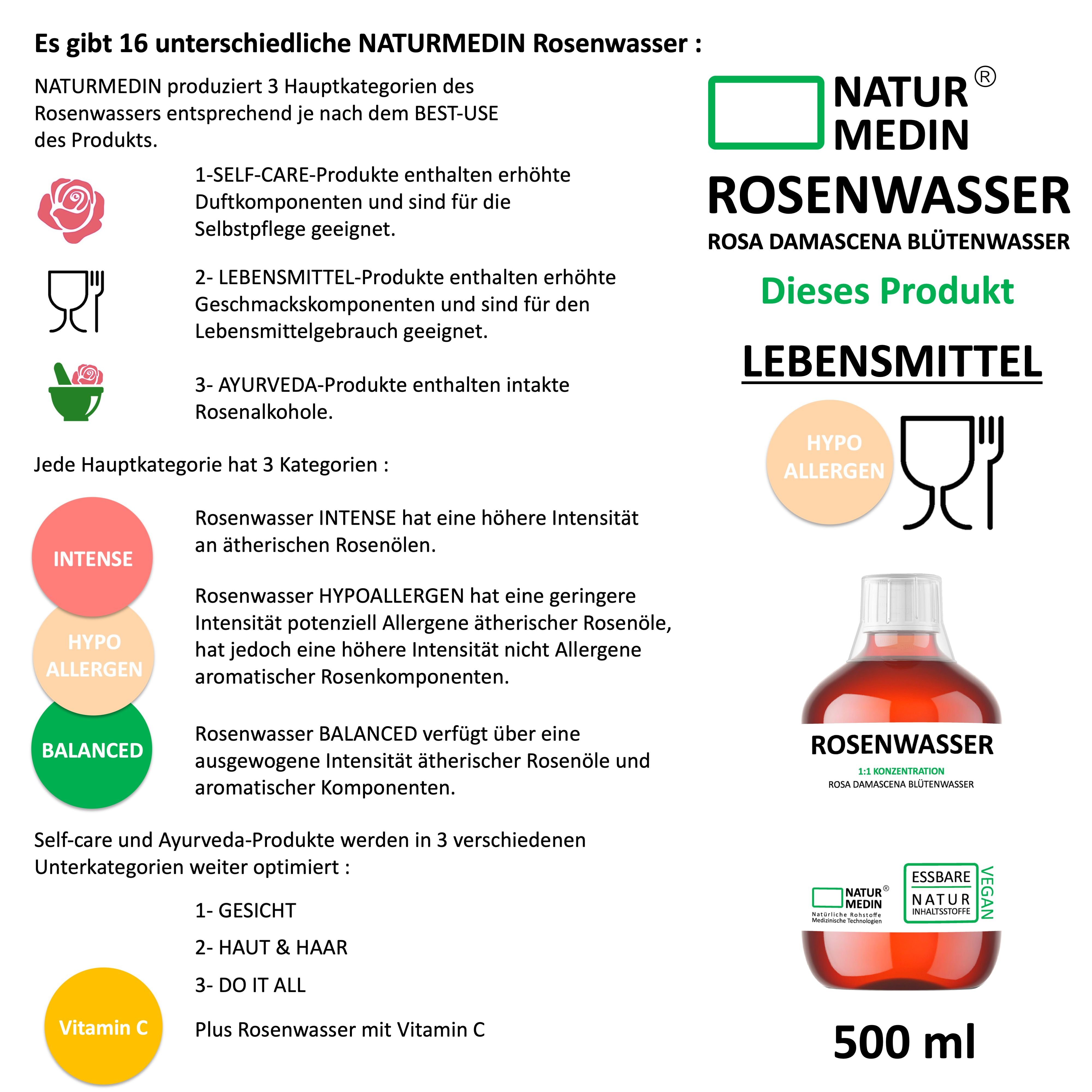 Flasche ROSENWASSER, 500 ml. Aufschrift: ROSENWASSER, ROSA DAMASCENA BLÜTENWASSER, LEBENSMITTEL. Logos: NATUR MEDIN, ESSBARE NATUR INHALTSSTOFFE, VEGAN. Zusatzinfo: HYPO ALLERGEN.