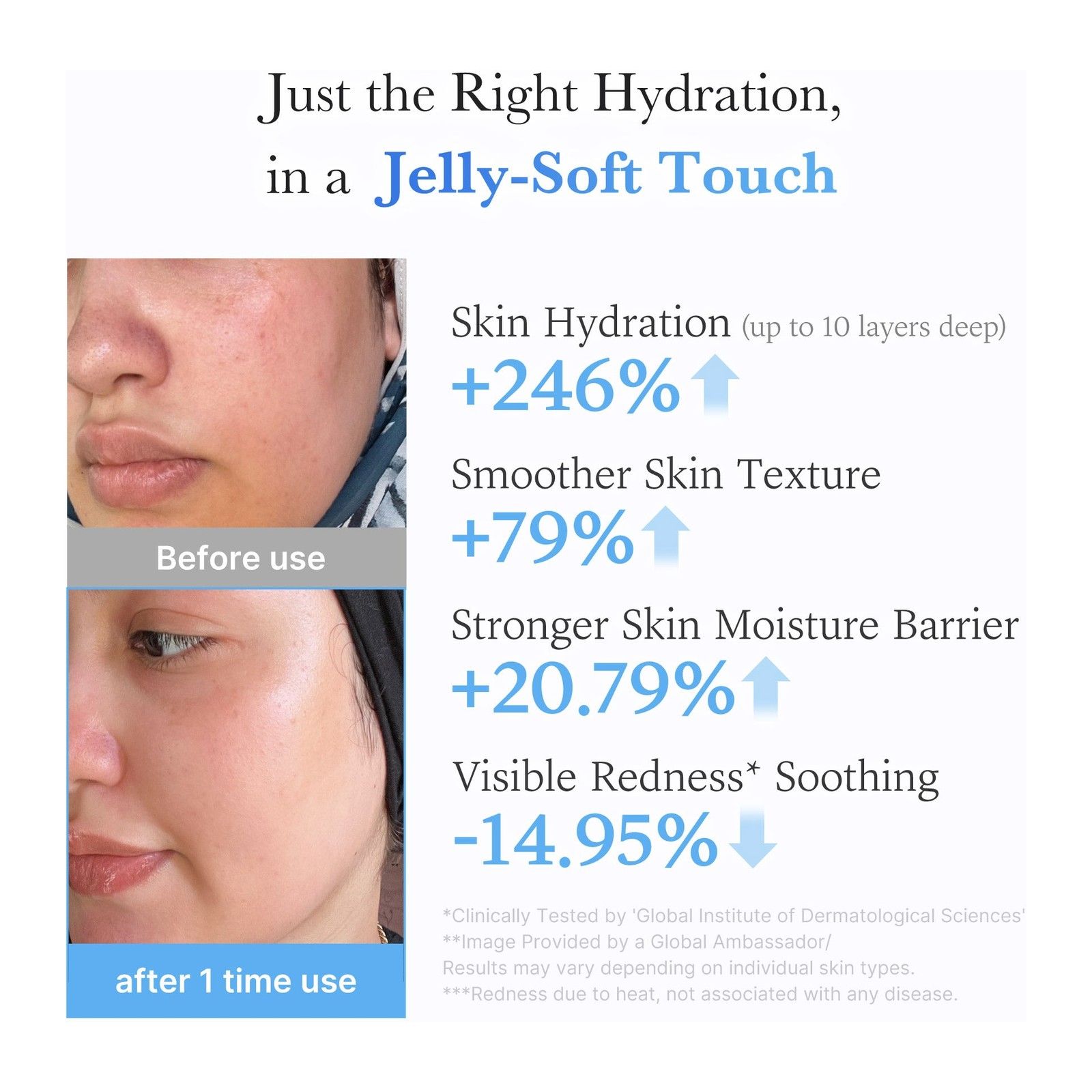 Medicube Hyaluronic Ceramide Jelly Cream 50 ml Tagescreme