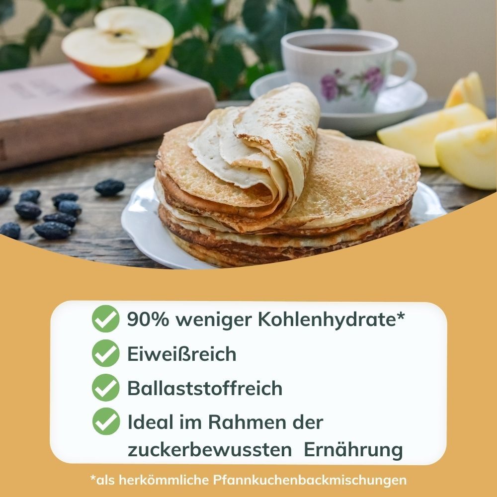 Pfannkuchenstapel mit Früchten. Aufschrift: 90% weniger Kohlenhydrate, eiweißreich, ballaststoffreich, zuckerbewusste Ernährung.